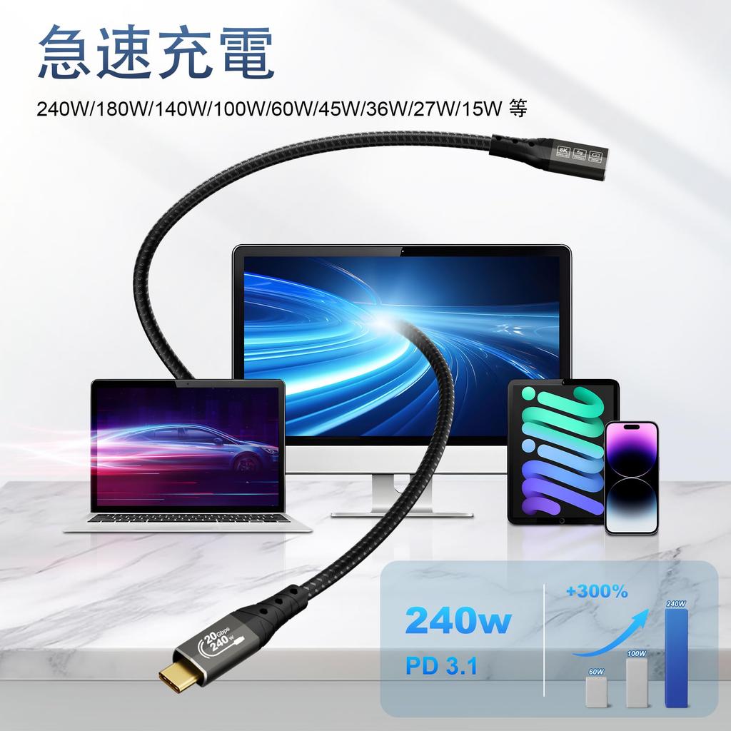 ZIKNYDO USB C Extension Cable 8K USBC 20Gbps Data 240W Video USB Extension Cord with Thunderbolt iPhone Dell and (2m Extension, Transfer, Charging),