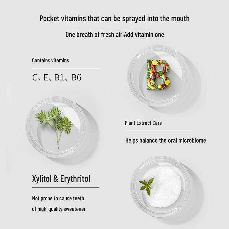 Sanban Portable Breath Freshener Mouth Spray