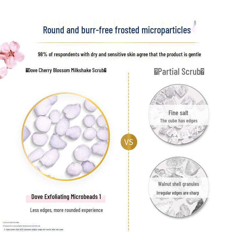 Dove Exfoliating Moisturizing Body Scrub