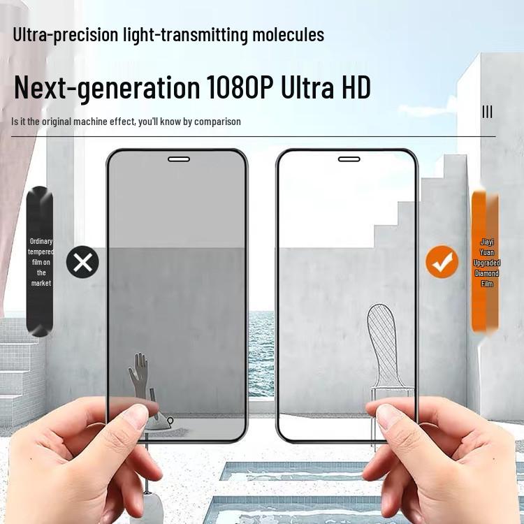 Apple 11/11 Pro Max Full-Cover Tempered Screen Protector - Anti-Fingerprint, Anti-Blue Light, for XS/XR/Max.