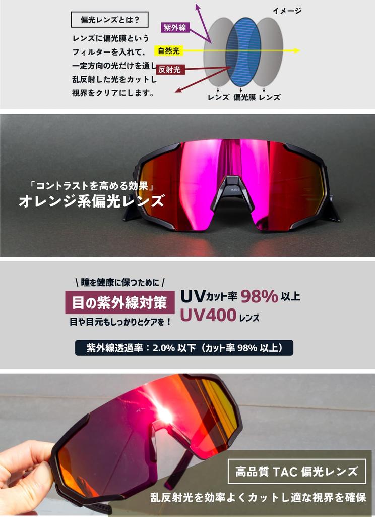 Polarized Sunglasses for Road Side Polarized Sports UV Mirror Lenses [Gorix] Bikes, Guards, Cycling, Lenses, Sunglasses, Protection, Lightweight,