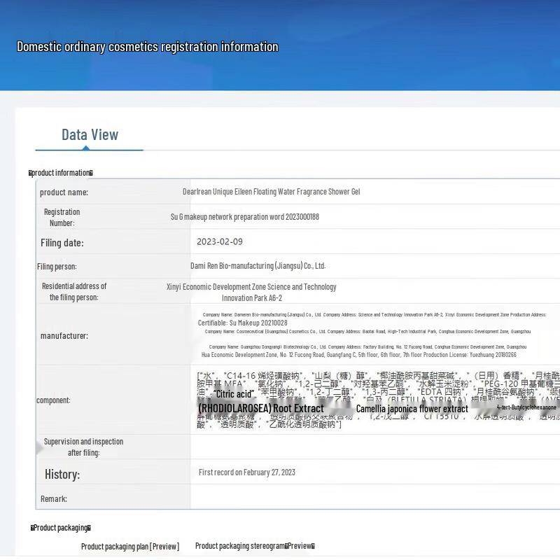 Unique Irene Scented Body Scrub