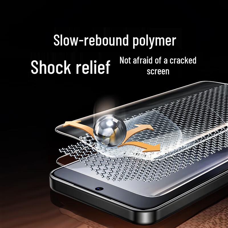 Ugreen Xiaomi 15 Pro Hydrogel Screen Protector