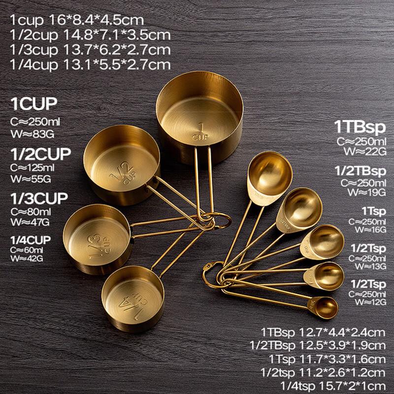 Ji Wang Gu Titanium Gold Measuring Spoons Set