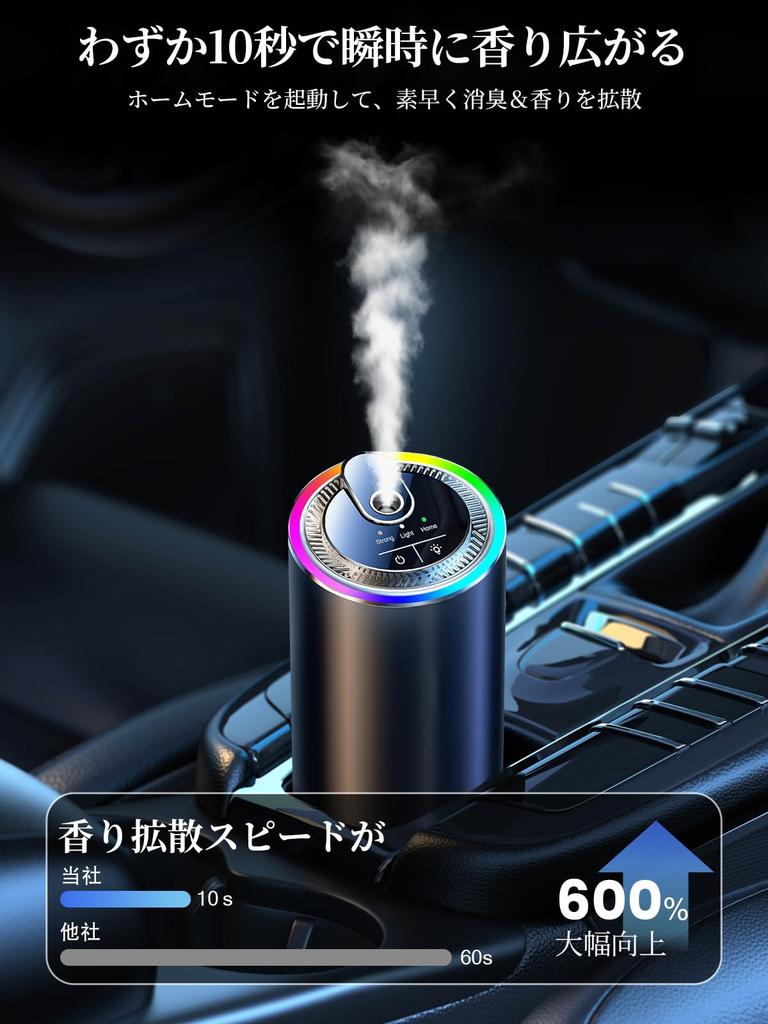 Car Aroma Natural Gardenia Scent Lasts Up To Automatic Ring Multicolor Ambient Ultrasonic Starry Sky 3 Adjustable Intensity 1000mAh Fragrance for and