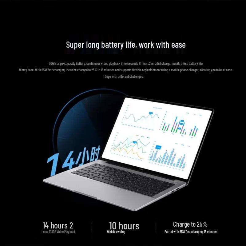 HUAWEI Qingyun L420x 14-inch Xinchuang Laptop (CN version)