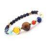 Galaxy Solar System Bracelet: Natural Stone Beads with Eight Planet Charms for Women