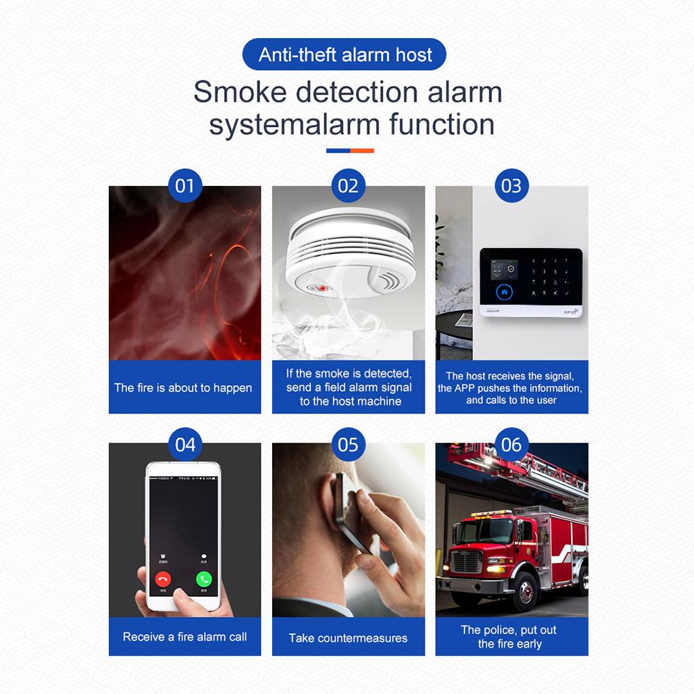 2G WiFi Wireless Home Alarm System TY APP 2.4-inch TFT Color Screen Rechargeable  Alarm Panel SOS