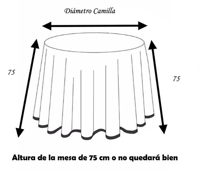 Falda de Mesa Camilla Redonda de Chenilla "Texna" – Efecto Aterciopelado - Altura 75 cm – Fabricado en España