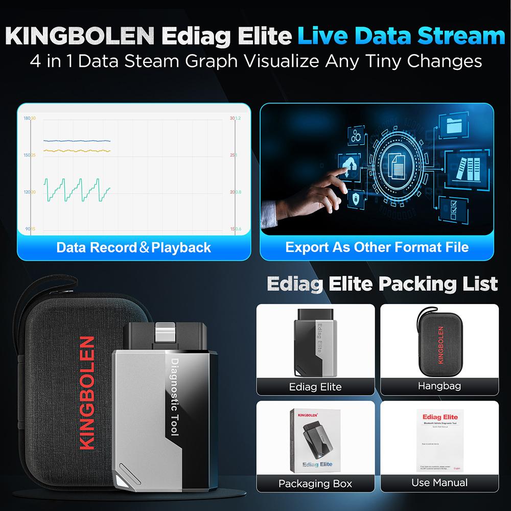 Herramientas de Diagnóstico para Automóviles KINGBOLEN Ediag Elite Gratuito de por Vida Todos los Sistemas 15 Restablecimientos Prueba Bidireccional Escáner OBD2 Automático