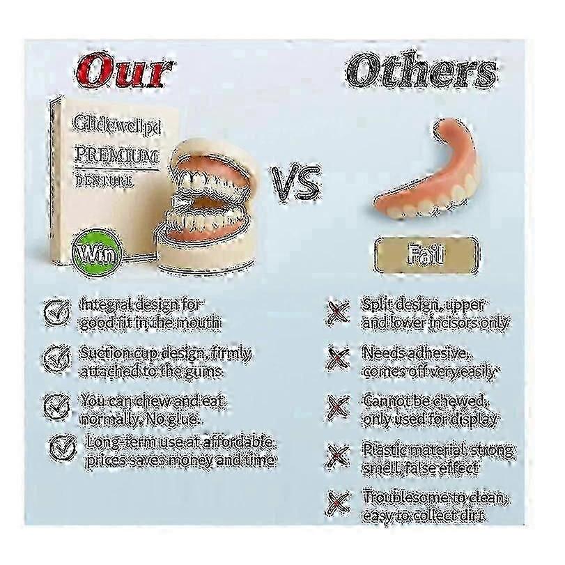 Smileasego Premium Silicone Full Mouth Dentures by Glidewell for a Natural Look