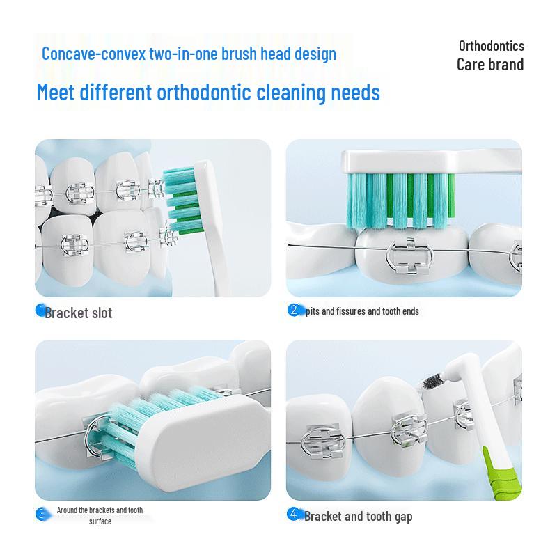 Breath Ocean Orthodontic Toothbrush for Braces