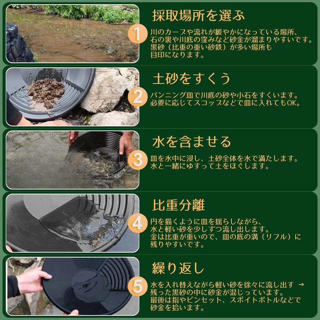 gold panning gold panning gold gold mineral collecting Panning, tools, pan, mining, prospecting, tools.