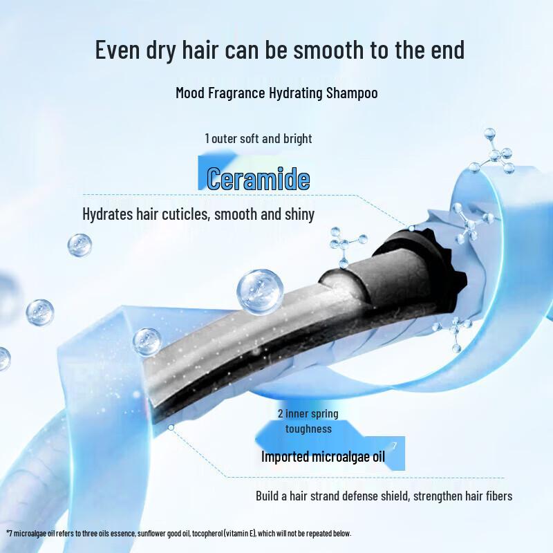 Adolph Wang Yibo Co-branded Hydrating & Repair Emotional Fragrance Shampoo