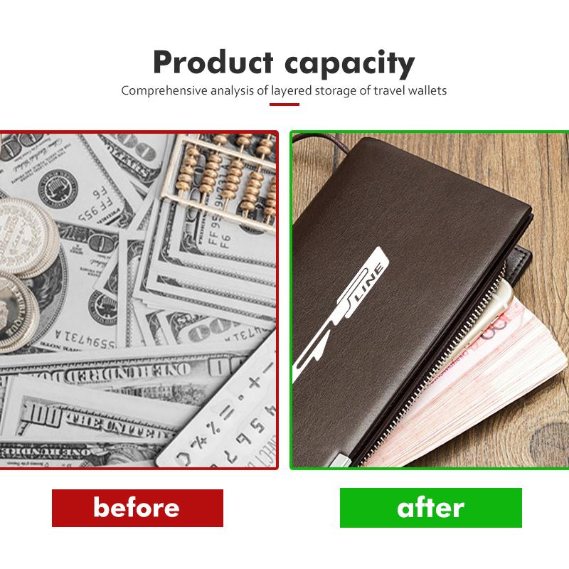 CKTJ8 Car Leather Wallet Credit Card ID Holder Coin Zipper Purse For KIA Rio K5 K2 Sportage Ceed Sorento Picanto Stinger Soul