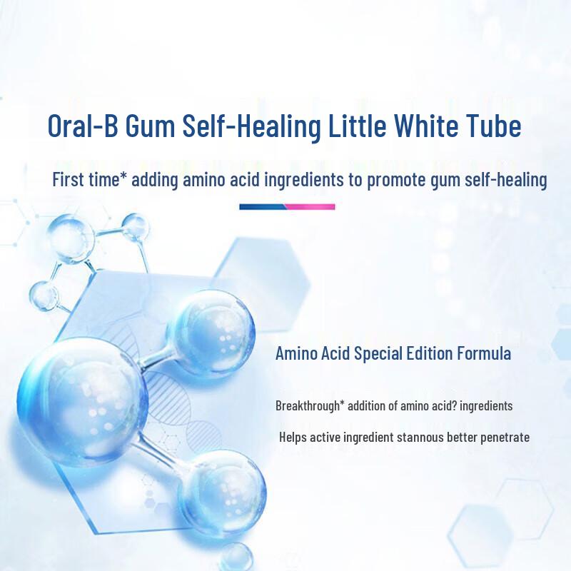 Oral-B Amino Acid Gum Repair Toothpaste
