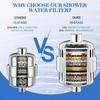 Shower Filter 20 Stage Shower Head Filter for Hard Water Cartridges Water Softener High Pressure Shower Water Filter Remove Chlorine Fluoride