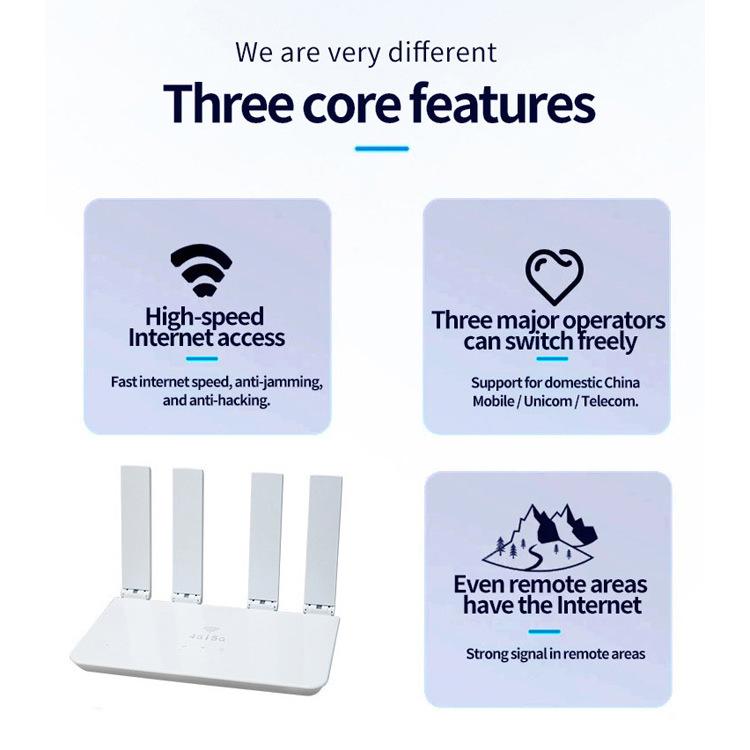 CPE906 4G LTE WiFi Router with SIM Card Slot and Network Port