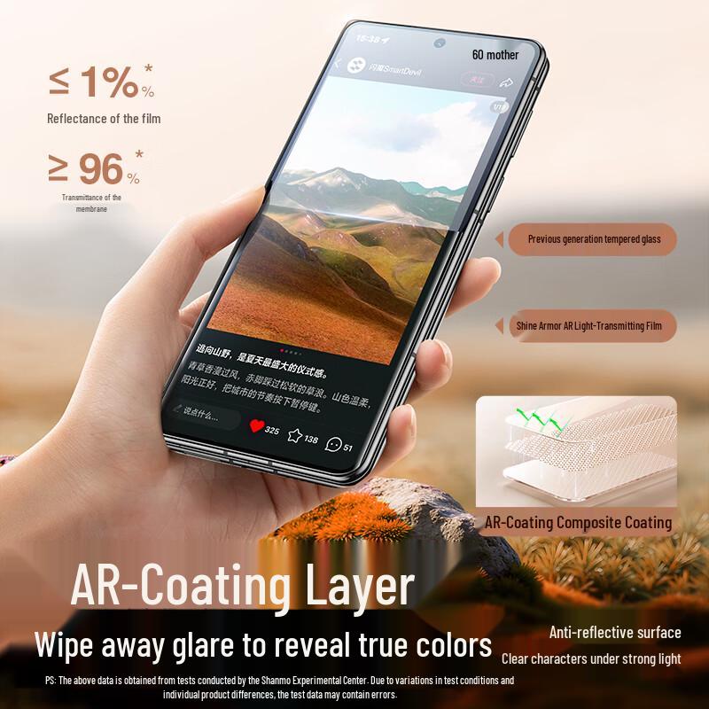 Flash Magic Huawei Protective Films