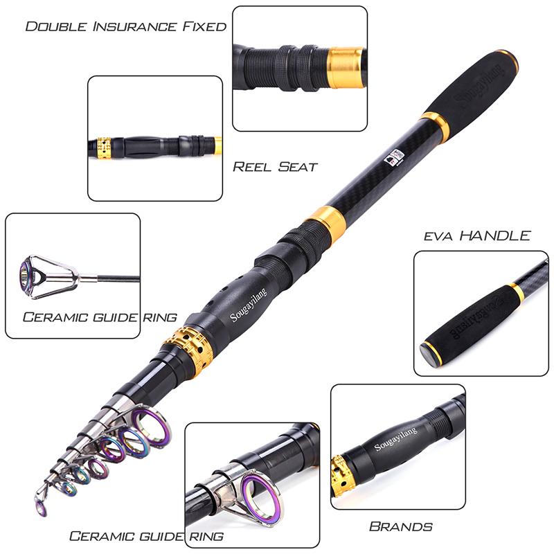 Spinning Fishing Rod and Reel Combos Telescopic Fishing Pole Spinning Reels with Free Line Spool