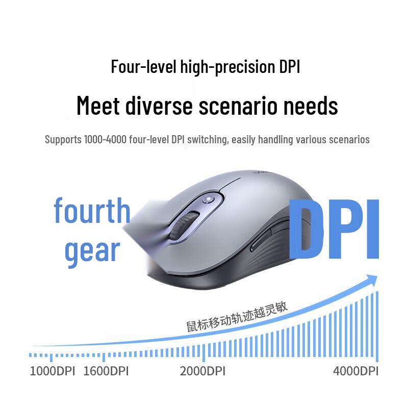 UGREEN M556 Dual Mode Wireless Bluetooth Silent Mouse