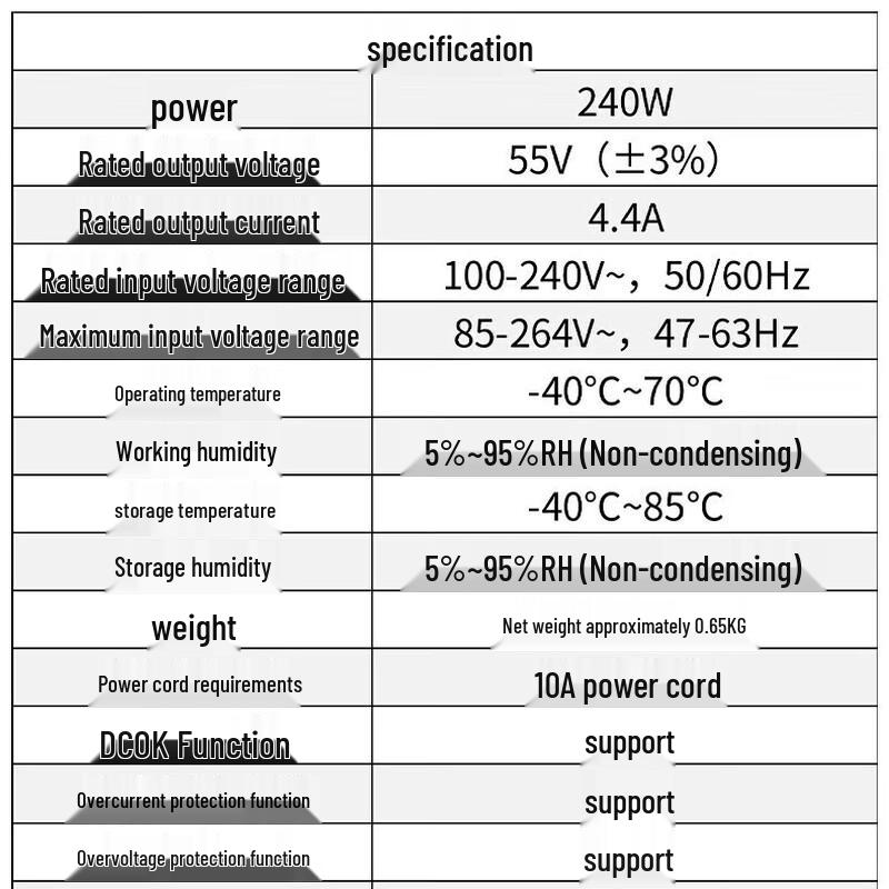 Ruijie Reyee Industrial PoE Switch Power Supply