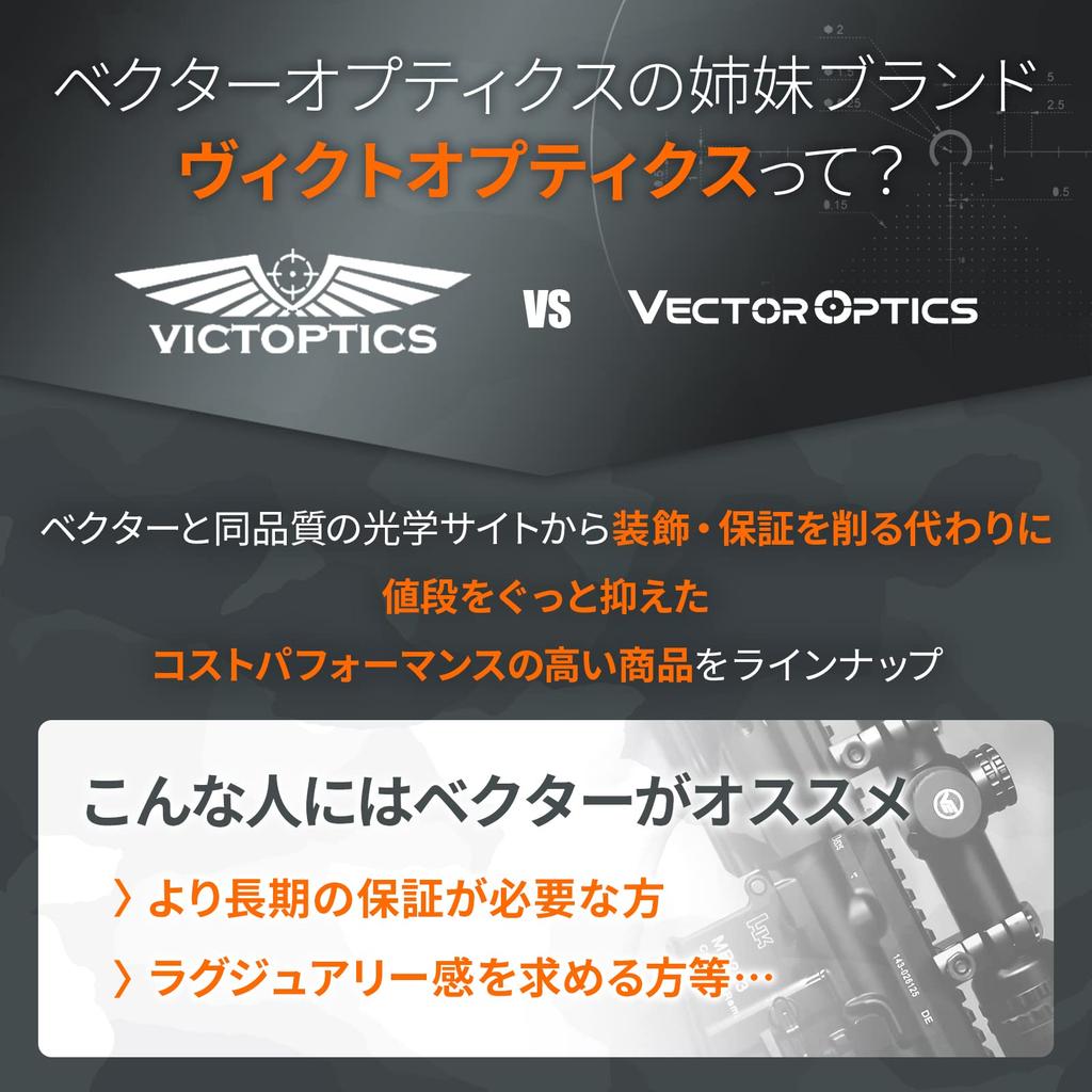 VictOptics Vector Optics S6 Burnt Brown 1-6x24 Riflescope (Zeroing Manual Included)