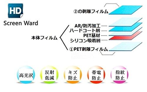 WASHODO Carrozzeria Raku Navi 7 Type Car Navigation Kompatibilní s Type Carrozzeria LCD Ochranná fólie (Průkopník) AVIC-ZH99/AVIC-ZH99CS 7.0