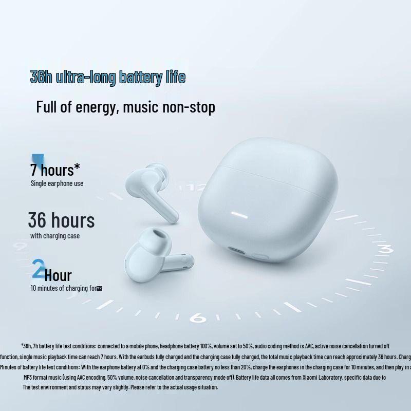 Xiaomi Redmi Buds 6 Youth Edition Bluetooth Earphones
