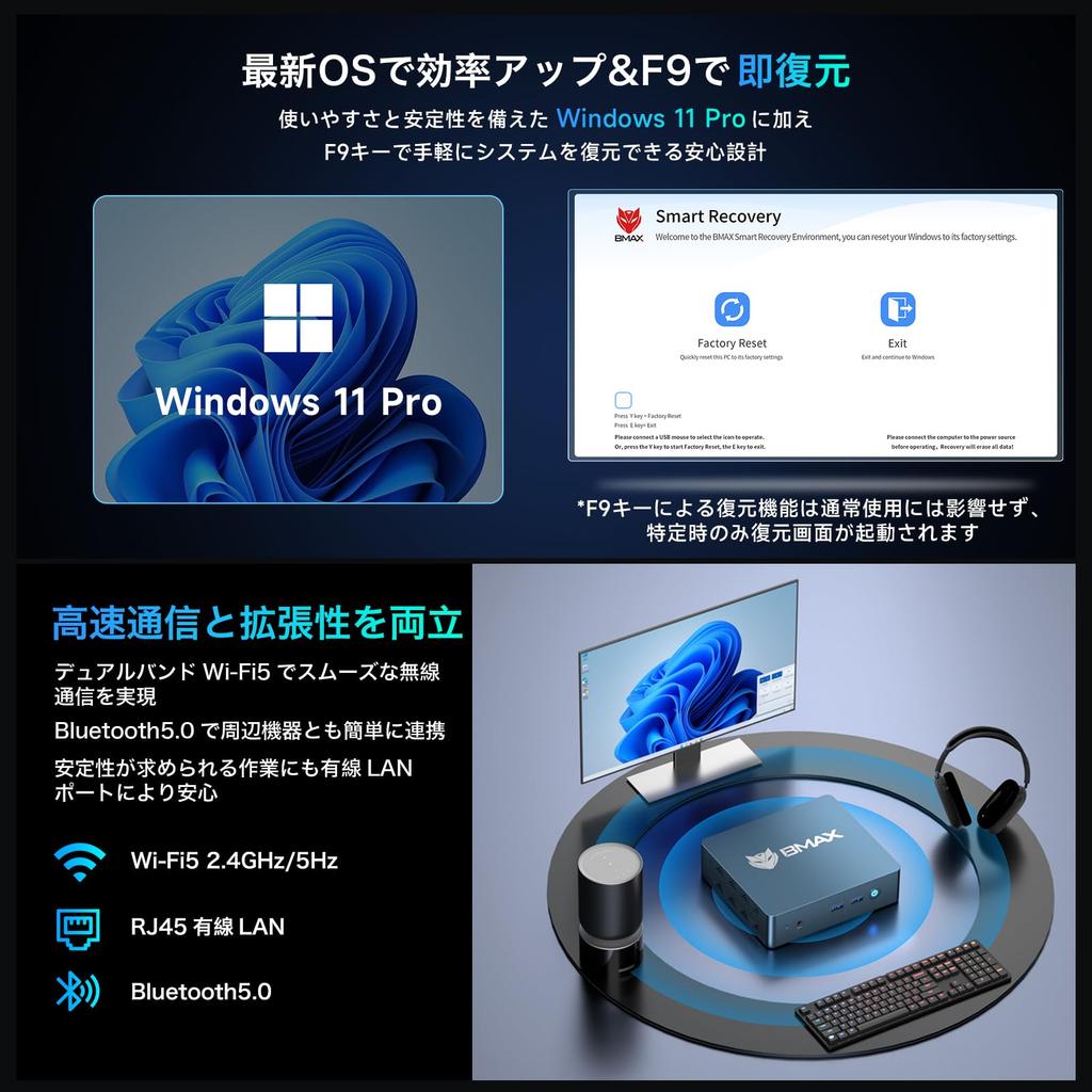 Bmax Mini PC 64GB DDR4 4TB SSD Equipped with a Celeron 5205U It Offers Stable Windows 11 an Cooling Wired 8GB 256GB NVMe SSD Faster Than and a Clear