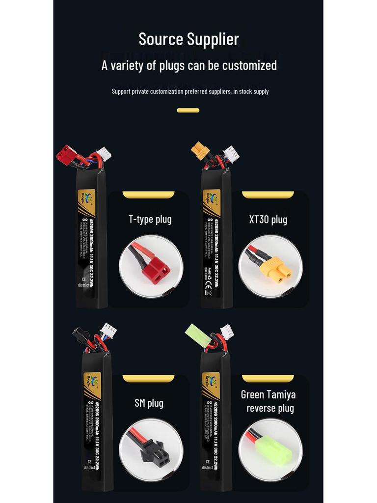 11.1V 2800mAh Lithium Battery for Electric Toy Gun, 30C High Rate, Fits 5020120 Water Bullet Guns
