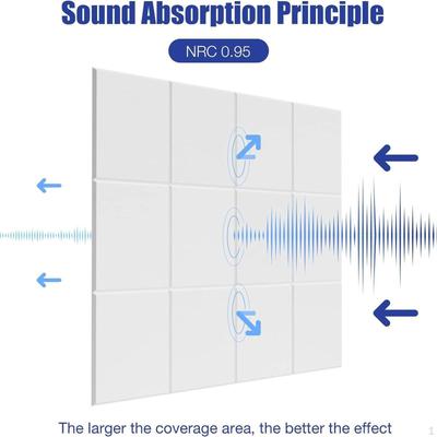 12 stück Akustische Panels Sound Absorber Praktische Multifunktionale Wand Fliesen Schallschutz