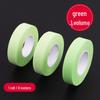 Colored Japanese Adhesive Tape for Eyelash Extensions – Isolation Patch & Lower Eyelash Pad