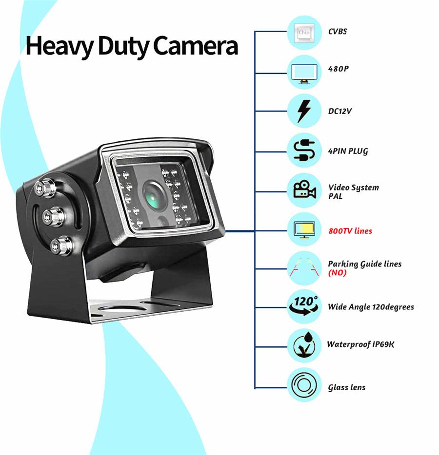 480P HD Rear View Reversing Backup CVBS Camera For Truck Vans Tralier Waterproof