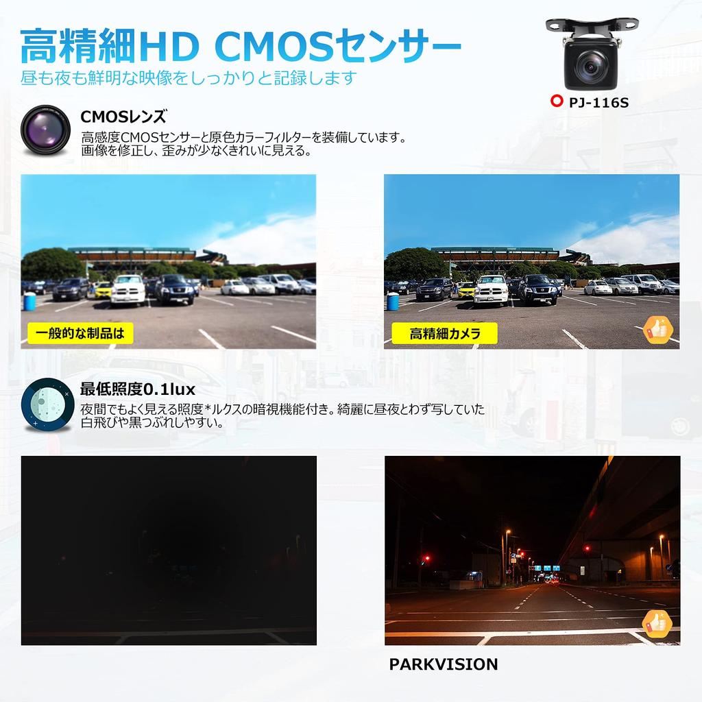 PARKVISION Ultra Small Back Camera, Front Camera, HD CMOS Sensor, Horizontal 110° Vertical 80°