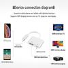 HD Screen Mirroring Lightning Adapter for iPhone