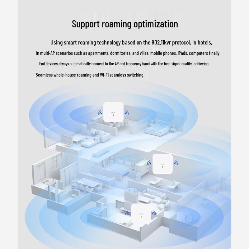 H3C WA Series WiFi 6 Enterprise Access Point (CN Version)