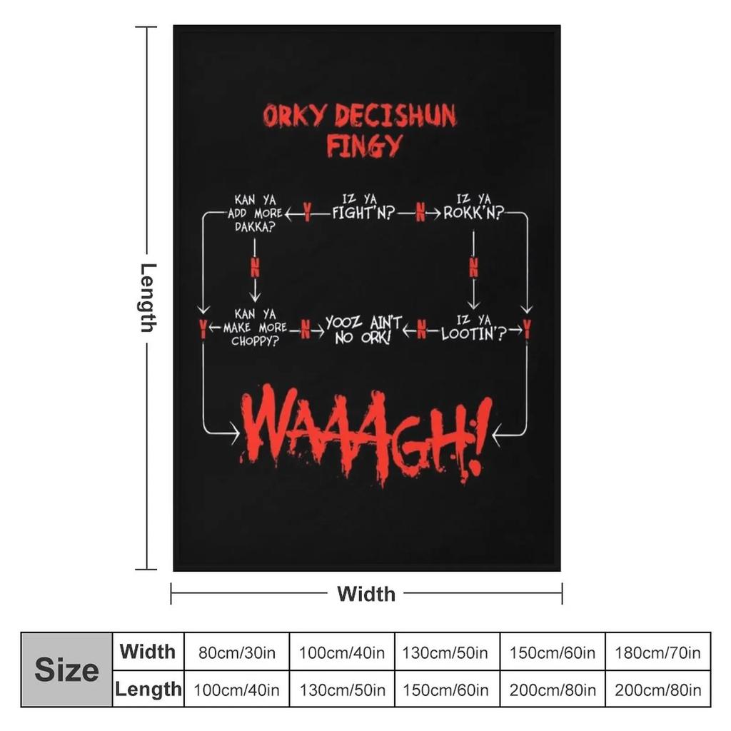 Ork WAAGH Decision Chart (Decishun Fingy!) Throw Blanket Multi-Purpose Hair Blanket
