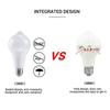 Human Body Sensing LED Light Bulb 220V 110V 12W 18W Smart Bulb Motion Activated ON/OFF Home Lights Lamp with Motion Sensor