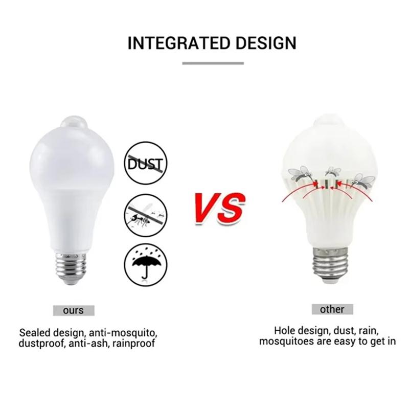 Human Body Sensing LED Light Bulb 220V 110V 12W 18W Smart Bulb Motion Activated ON/OFF Home Lights Lamp with Motion Sensor