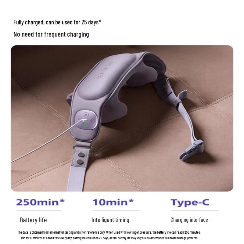Philips Neck and Shoulder Massager (PPM5206N) CN Plug (adapter Included)
