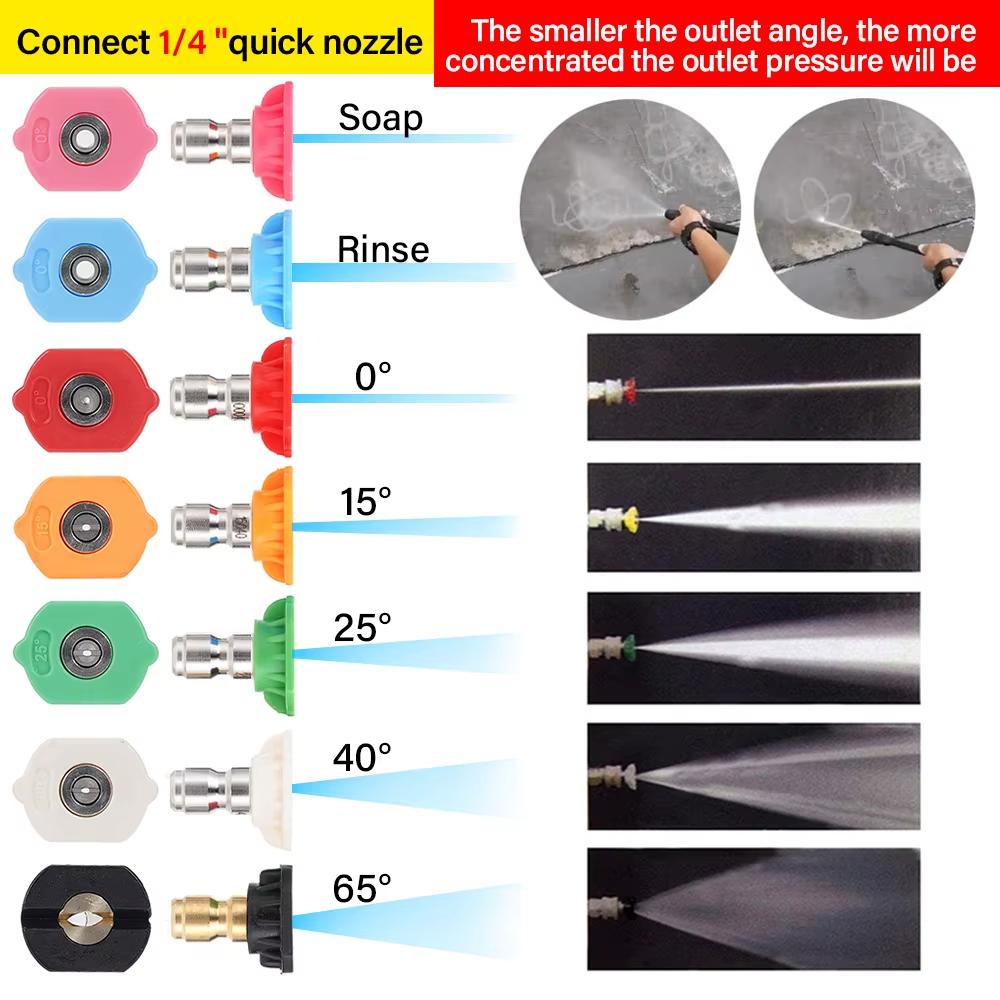 High Pressure Car Wash Quick 1/4 Connect Adapter for LAVOR / ARKSIDE PHD / VAX / Interskol / Hammer Sterwins - 1/4 Q-P Nozzles