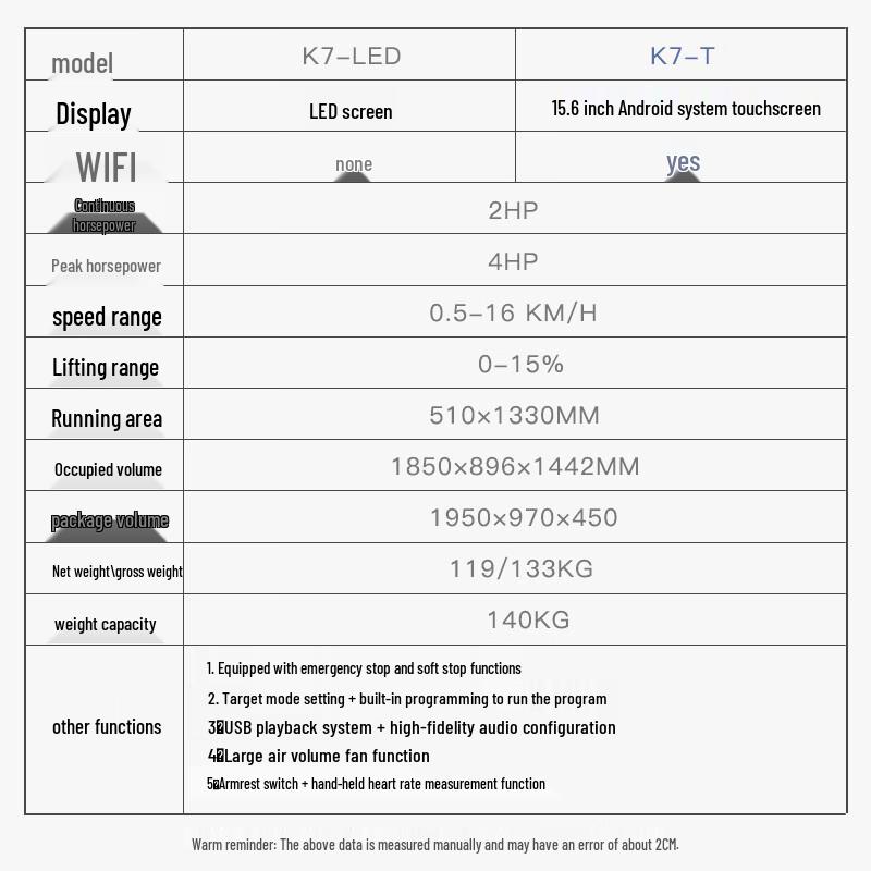 HuiXiang K7 Commercial Treadmill