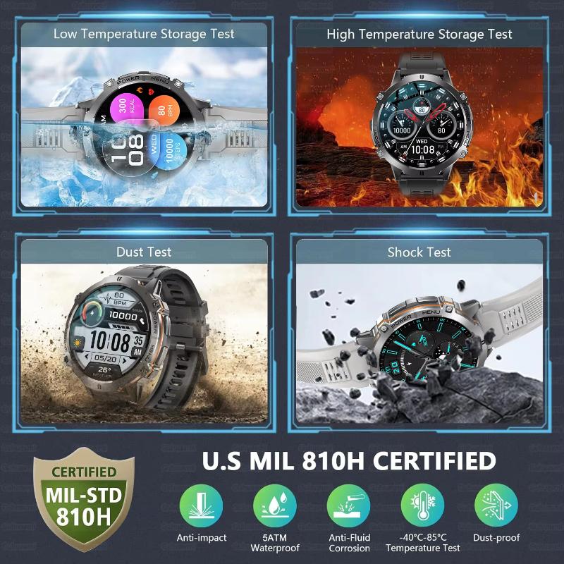 Reloj Inteligente Militar 1000MAH Súper Autonomía Llamada Bluetooth GPS Brújula Altímetro Barométrico 10ATM Impermeable Relojes Inteligentes Deportivos para Hombre