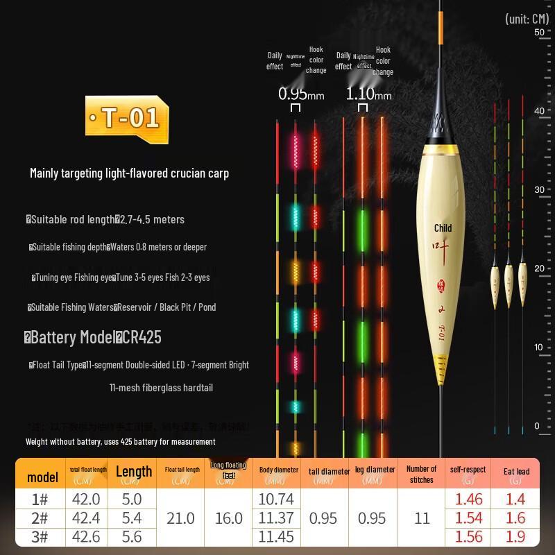 

Junshi LED Smart Fishing Float