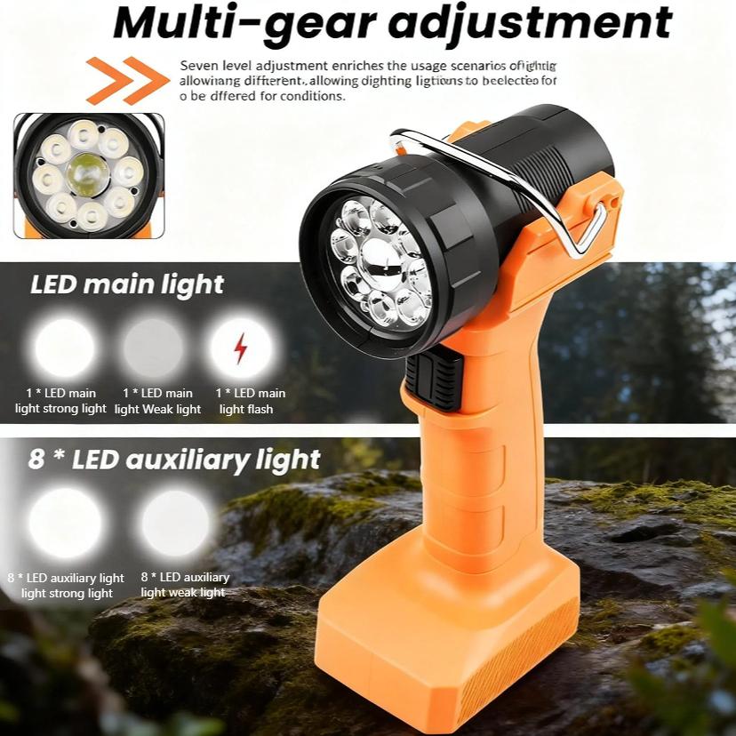 Magnetische Arbeitsleuchte Wiederaufladbare Superhelle LED-Taschenlampe mit Clip Tragbare Taschenlampe für Camping Outdoor Notfallarbeit
