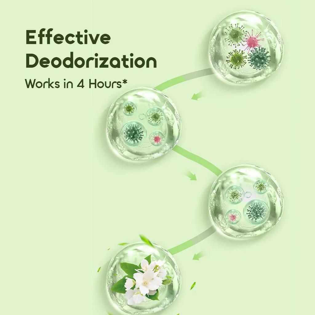 Oraimo ChillClean Naturlig Duft Antibakteriel Køleskabs Lugtfjerner, Dobbelt Kammer Design, Effektiv Lugtfjernelse,