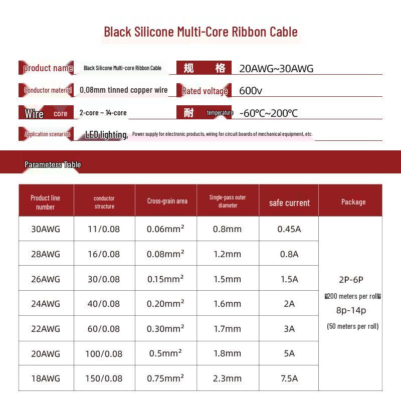 Extra Soft Multi-core Silicone Flat Ribbon Cable 20-30AWG, Tinned Copper, 2-10 Pin