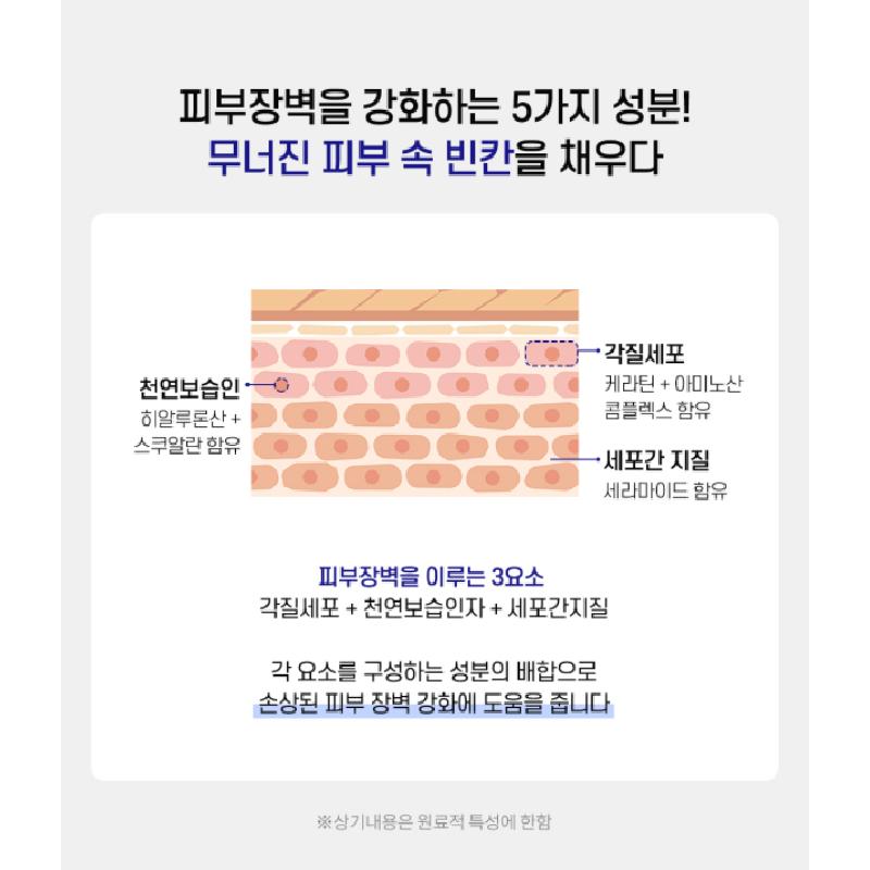 Sungboon Editor Lacto Biotics Cremă Reparatoare Bariera Pielii 30ml K-Beauty