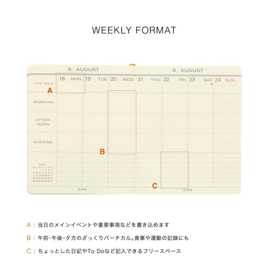 High Tide Planner Lepre Blue October 2026 Green/Square Vertical/Starts